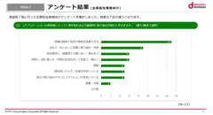 (別紙2)本実証のアンケート結果について【2】グラフ02