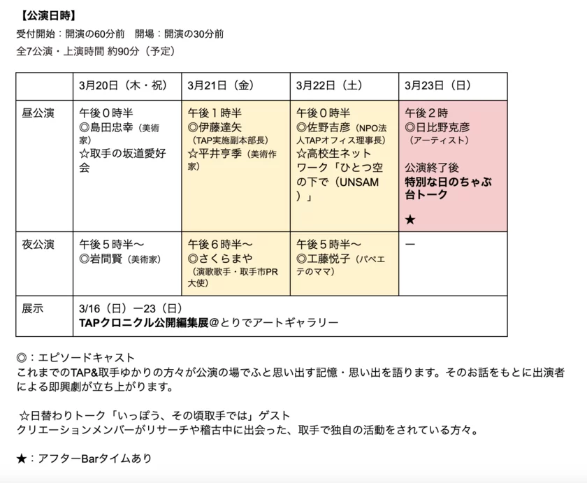 工程表