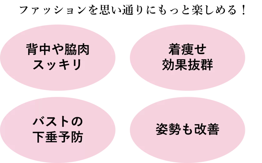 ファッションを思い通りにもっと楽しめる！