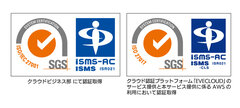 ISMS認定シンボル