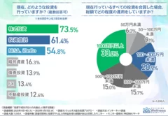 グラフ画像2