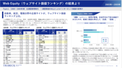 ホワイトペーパー内容（２）