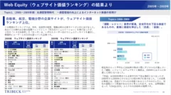 ホワイトペーパー内容（２）