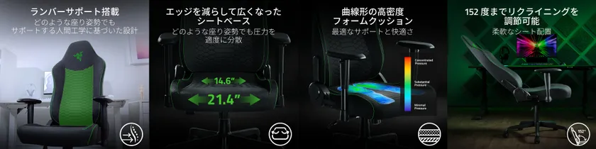 Razer Iskur V2 X - 特長イメージ