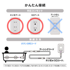 接続イメージ