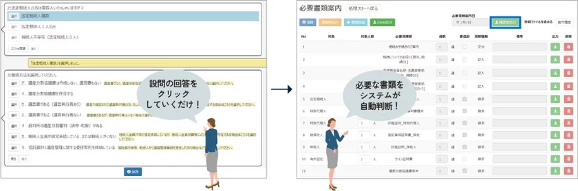 書類自動判定イメージ