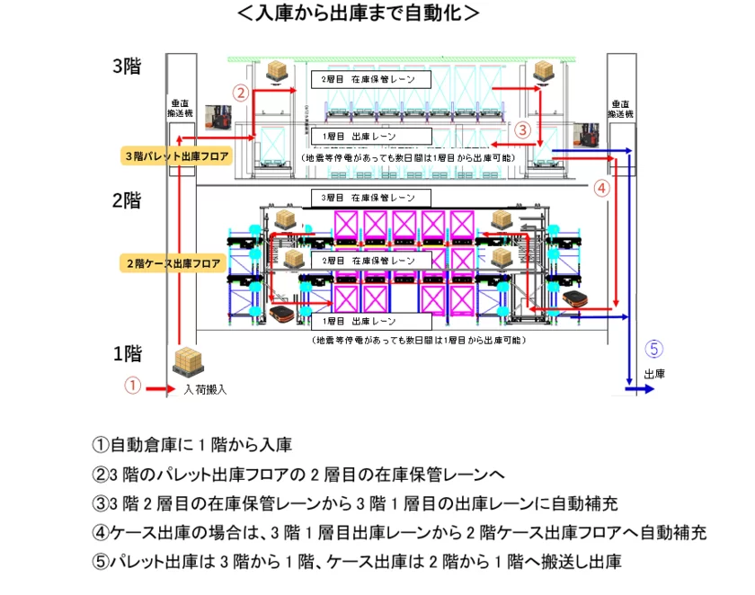 uc_02