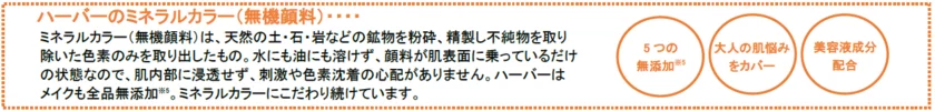 ハーバーのミネラルカラー(無機顔料)