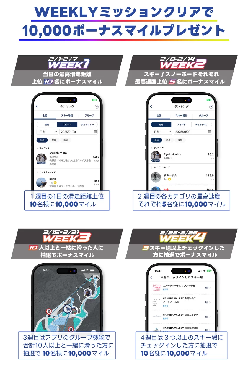 WEEKLYミッション