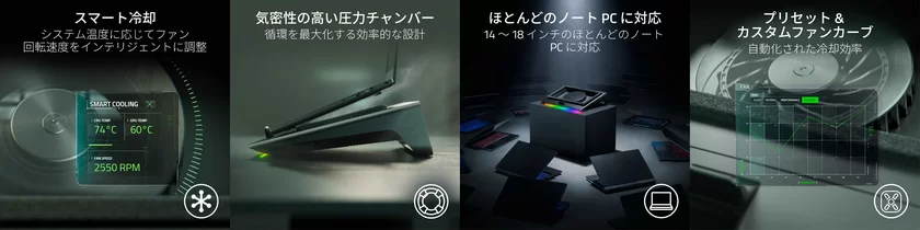 Razer Laptop Cooling Pad - 特長イメージ