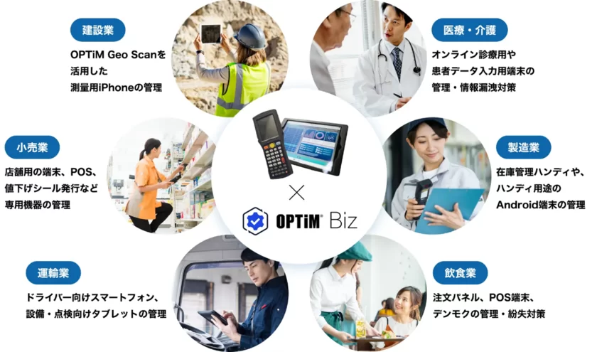 「OPTiM Biz」導入事例