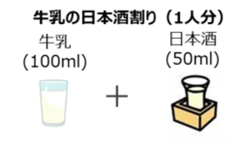 カクテル風 牛乳の日本酒割り