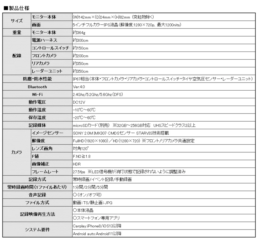 M2S-Pro製品仕様