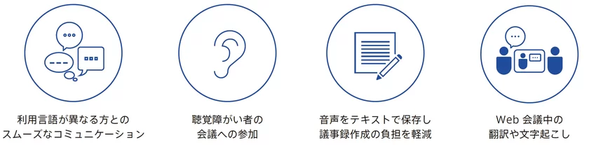 RTT利用シーン