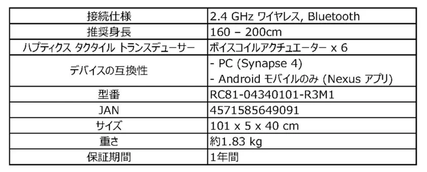 製品の仕様