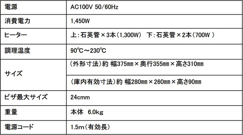 製品仕様