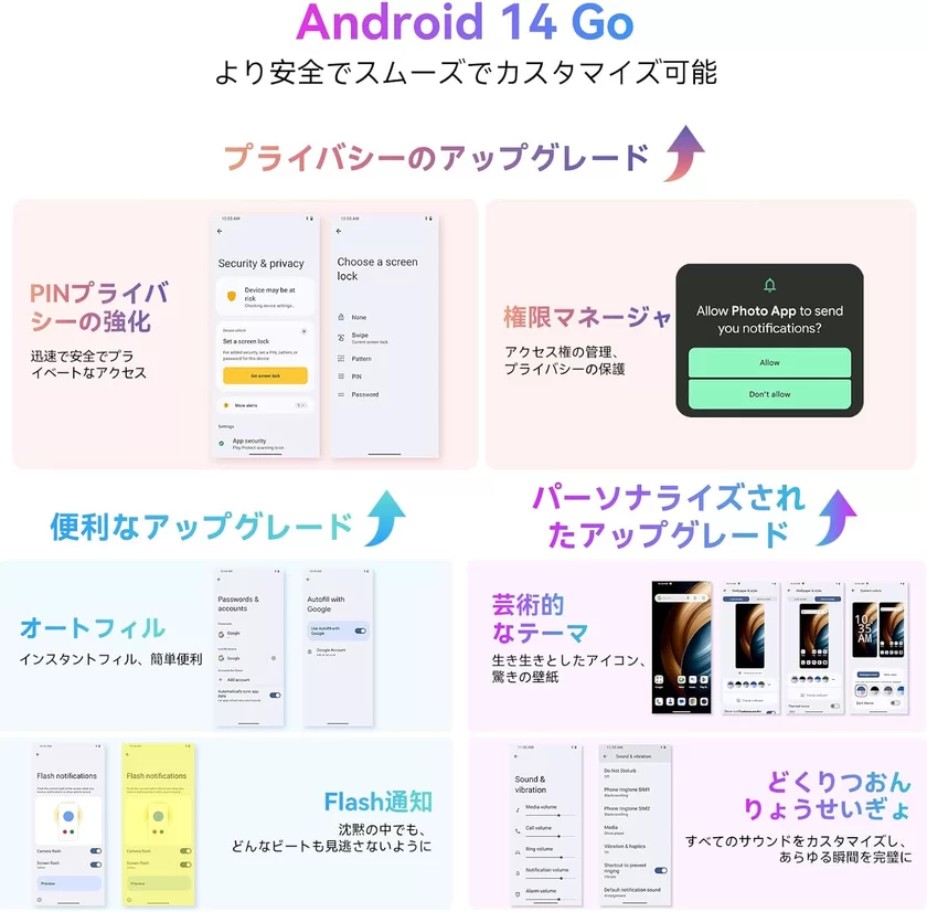 Android 14 Go