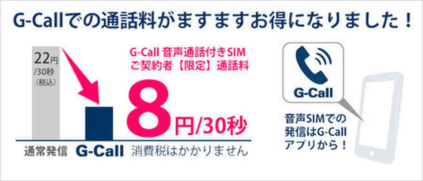 G-Call 通話料