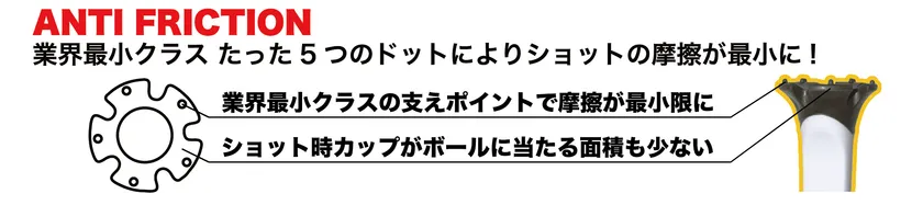 他社商品との違い(1)