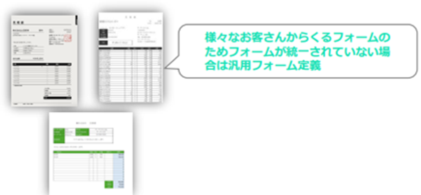 スマコレ「OCR汎用フォーム」