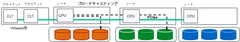 EpochPowerクラスタシステムの構成図