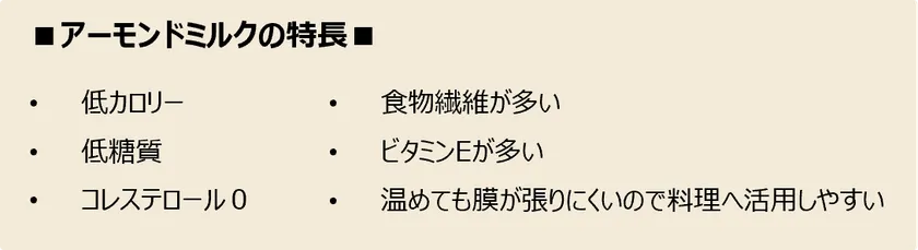 アーモンドミルクの特長