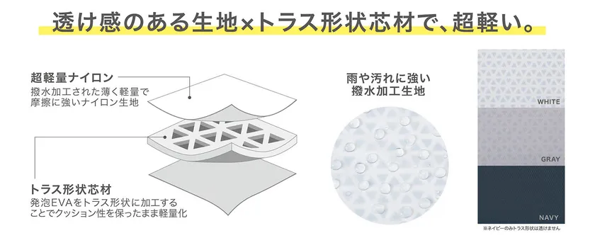 軽さのひみつは“トラス形状”にあり