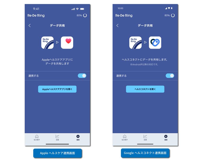 Appleヘルスケアおよびヘルスコネクト連携画面イメージ