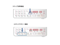 追加機能