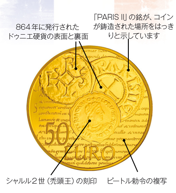 フランス国立造幣局創立1150周年を祝して記念コイン発行 「種を蒔く人 」の新シリーズ第1弾のテーマは“シャルル2世”～2月10日(月)より予約受付開始～｜泰星コイン株式会社のプレスリリース