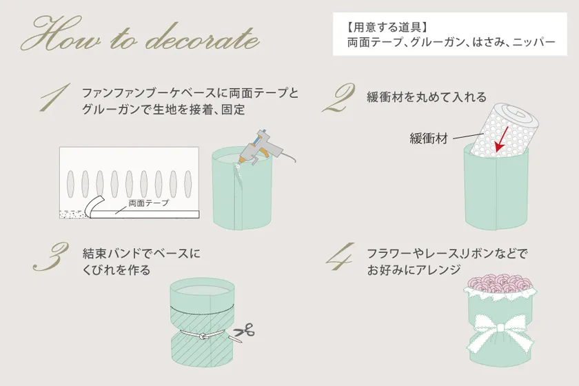 ファンファンブーケベースの作り方