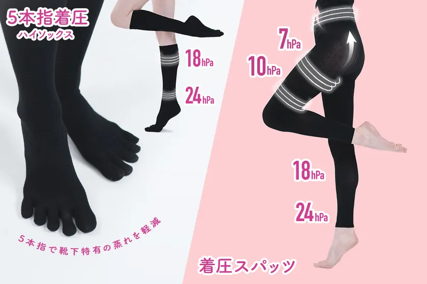 足元から、やさしく整える5本指設計