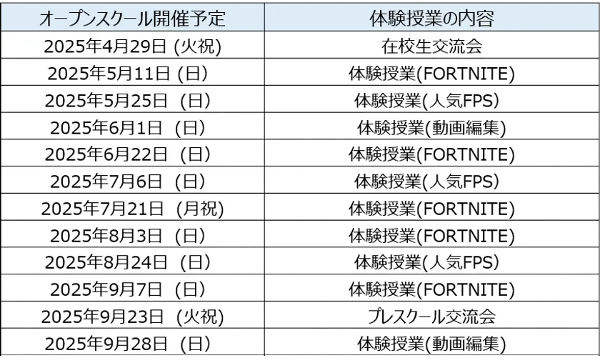 オープンスクール日程一覧