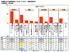 愛猫に対する愛情表現