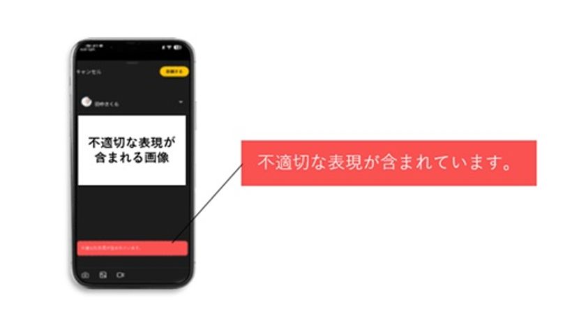 スポーツSNSコミュニティアプリ「GOATUS」に
AI不適切表現チェック機能を実装
~投稿前にAIが“心ない言葉”を自動検知して通知~