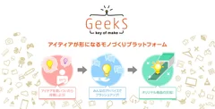 Geeksイメージ