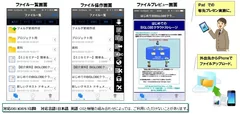 iOSアプリの利用イメージ