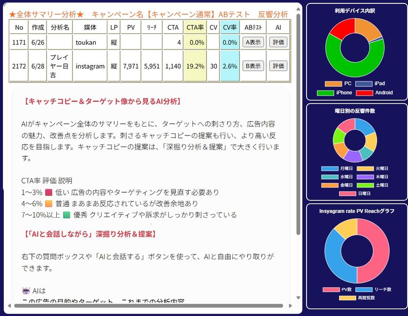 SEOからLLMOへ:AI検索時代への対応システム
月額990円・お試し1週間無料!トライアルキャンペーン実施