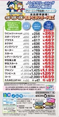 料金表