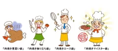 肉焼き検定キャラクター画像