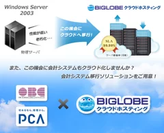 奉行シリーズ及び、PCAシリーズ クラウド移行ソリューション イメージ