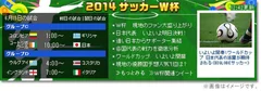 BIGLOBEトップページの「サッカーW杯特集2014」画像