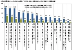 情報漏えいヒヤリ・ハット