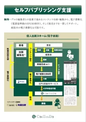 セルフパブリッシング支援 イメージ図