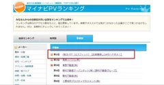 PVランキング業種別1位