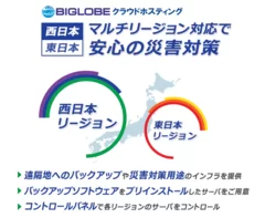 BIGLOBEクラウドホスティング　西日本リージョン