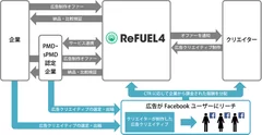 refule4_jp