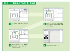 外字制作プロセスBパターン