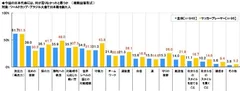 日本代表に不足していた事