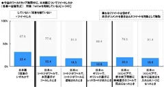 日本戦についてのツイート